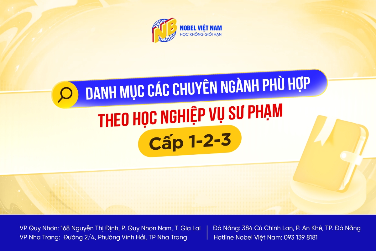 DANH MỤC CÁC CHUYÊN NGÀNH PHÙ HỢP CỦA NGƯỜI CÓ BẰNG CỬ NHÂN VỚI MÔN HỌC ĐƯỢC BỒI DƯỠNG NGHIỆP VỤ SƯ PHẠM